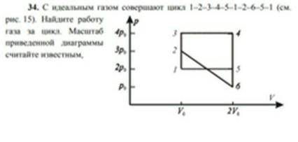 С идеальным газом совершают цикл 1-2-3-4-5-1-2-6-5-1. Найди работу газа за цикл. Масштаб приведенной