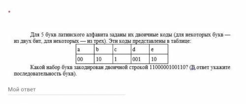 Для 5 букв латинского алфавита заданы их двоичные коды (для некоторых букв — из двух бит, для некото