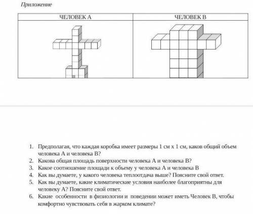 Биология это очень просто.