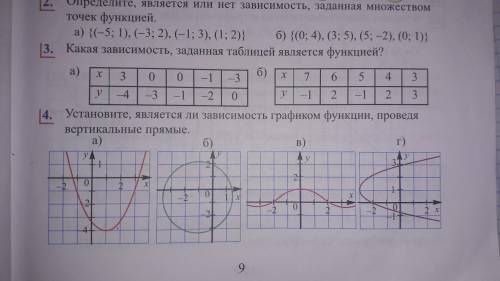 из 3 номера а) из 4 номер тоже а)