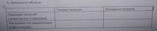 НУЖНО ЗАПОЛНИТЬ ТАБЛИЦУ ПО ТЕМЕ Воды мирового океана. Схема поверхностных течений