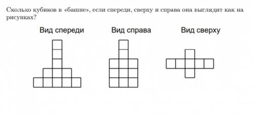 Сколько кубиков в «башне», если спереди, сверху и справа она выглядит как на рисунках?​