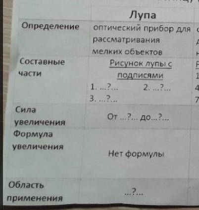 Сделайте таблицу по Биологии достаточно лёгкая удачи ззаранее