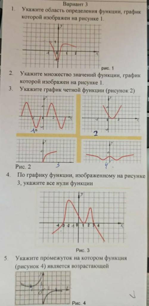 Очень Вариант 3Укажите область определения функции, графиккоторой изображен на рисунке 1,рис. 12. Ук