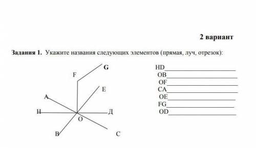 Укажите названия следующих элементов (прямая, луч, отрезок)​