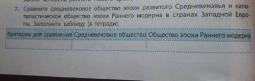 сравните средневековое общество эпохи развитого Средневековья и капиталистического общества эпохи Ра