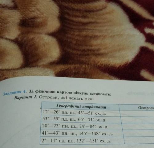 Ще потрібно вирішити географічні координати 1° пд. ш., 78° зх. д. назва об'єкту географічні координа