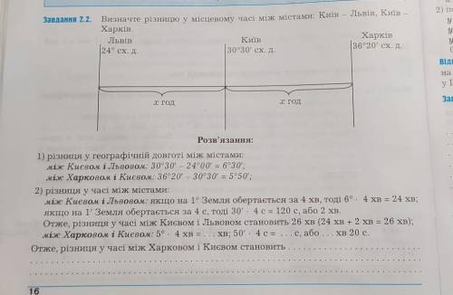 география 8 клас , задание 2.2 буду очень благодарна​