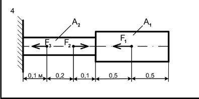 с технической Механикой. F1=24; F2=10; F3=3,5; А1=2,0см; А2=1,7см; а=0,1 b=0,2 c=0,1 d=0,5 e=0,5;