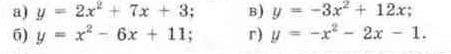 Постройте графики с таблицей а)y=2x^2+7x+3 б)y=x^2-6x+11 в)y=-3x^2+12x г)y=-x^2-2x-1