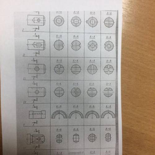 Согласно чертежу нужно сопоставить сечение как в примере Пример: 1)-сечение 4 2)- сечение 2 И т.д