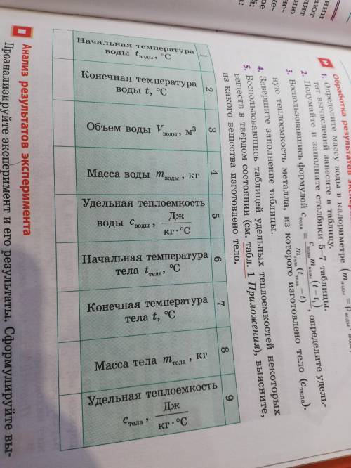 Вопросик с Лабораторной работой 2 даже больше по быстрому а то физичка злая, сожрет