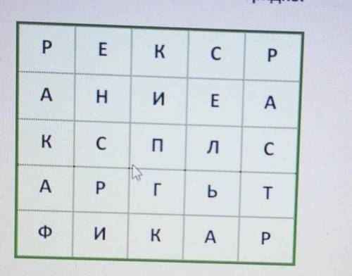 Решите файнворд. Тема: информатика 7 классВ таблице змейкой размещены четыре слова, которые связан