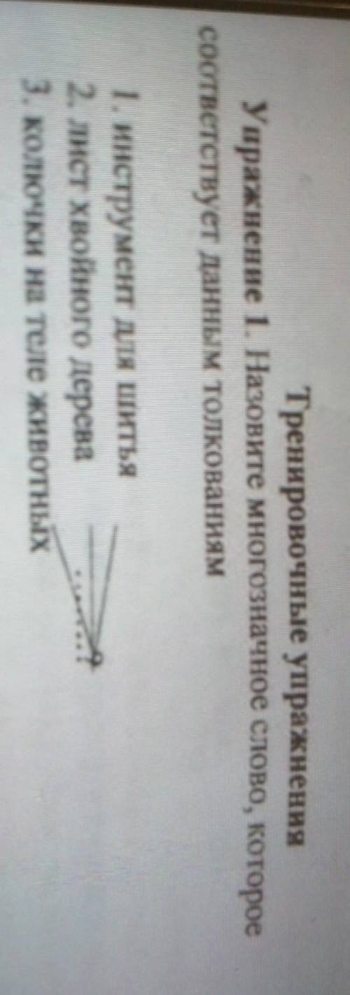 Назовите многозначное слово которое соответствует данным толкованиям инструмент для шитья лист хвойн