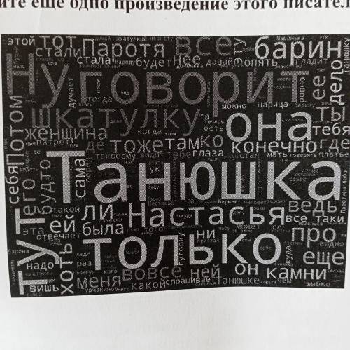 Рассмотрите это облако слов. Определите произведение, жанр и автора.