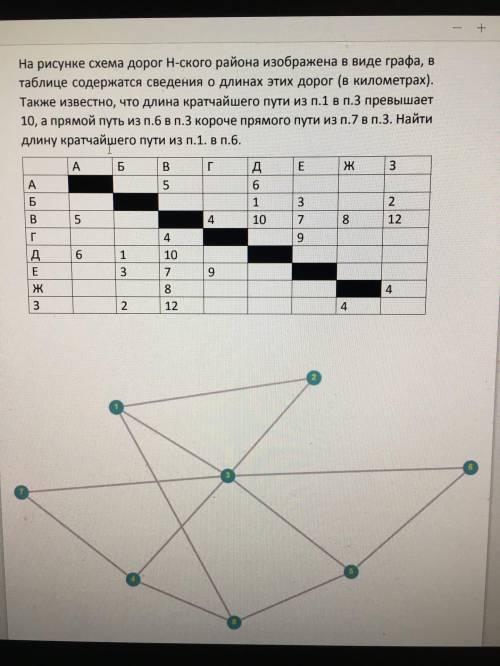 На рисунке схема дорог Н-ского района изображена в виде графа, в таблице содержатся сведения о длина