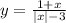 y = \frac{1 + x}{ |x| - 3 }