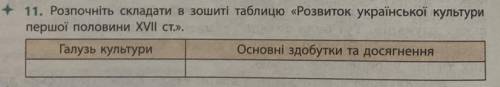 Розпочніть складати в зошиті таблицю «Розвиток української культури першої половини XVII ст.». Галуз