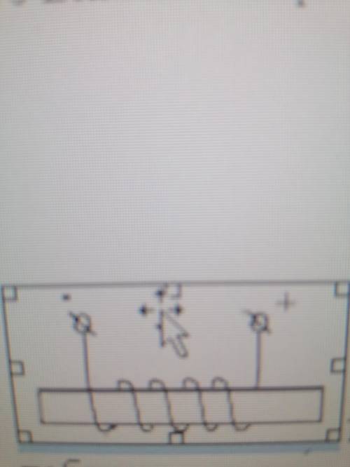 1.указать полюсы магнит стрелки, размещённой около катушки с Током(мал)