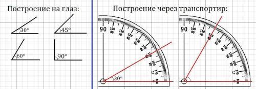 Построить углы с транспортира a) 45° б) 90° в) 124° г