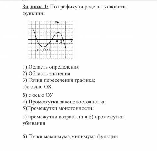 с графиком, решение на листе, по алгебре