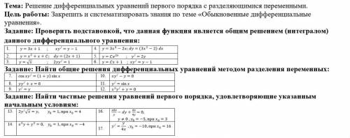 Решение дифференциальных уравнений первого порядка с разделяющимися переменными.