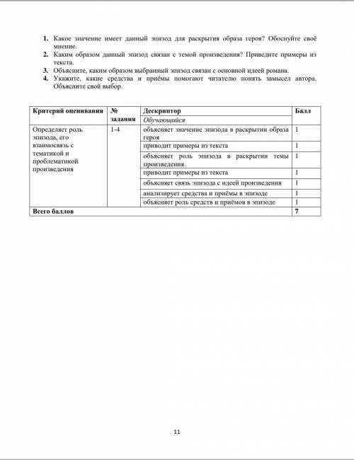 Нужно проанализировать эпизод строго по дескриптору(!) так, чтобы все балы в дальнейшем засчитались.