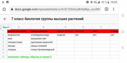 заполнить таблицу за 6 класс. Про мхи, папоротники и еще что то(см вложения). Если не сложно, то пря