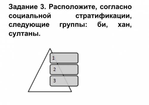 История Казахстана ниче ни понил