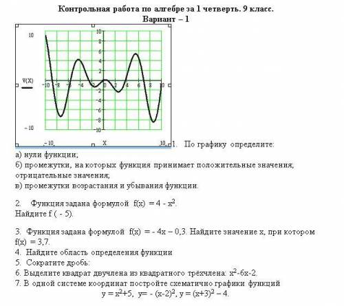 Контрольная работа по алгебре за 1 четверть. 9 класс. Вариант – 1