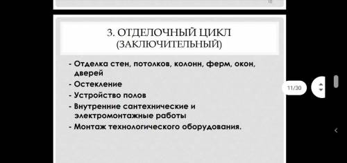 ЗАКОНСПЕКТИРУЙТЕ КРАТКУЮ ИНФОРМАЦИЮ СО СЛАЙДОВ