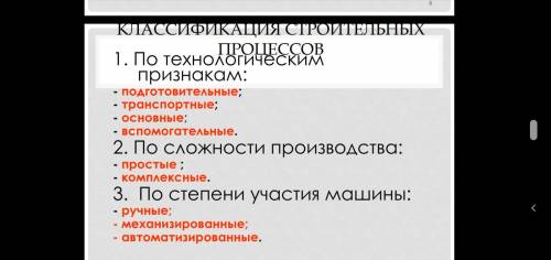 ЗАКОНСПЕКТИРУЙТЕ КРАТКУЮ ИНФОРМАЦИЮ СО СЛАЙДОВ