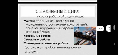 ЗАКОНСПЕКТИРУЙТЕ КРАТКО ИНФОРМАЦИЮ СО СЛАЙДОВ