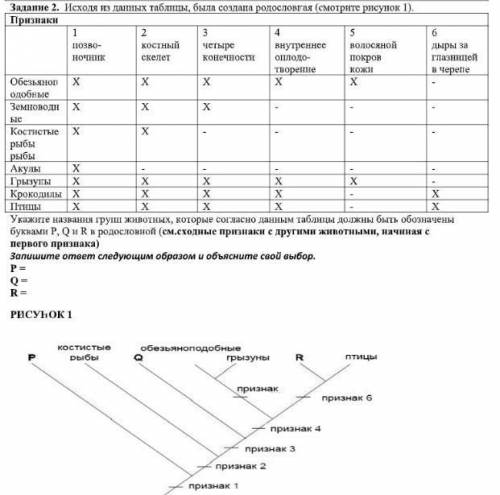 сделать, вообще не понимаю, что тут (. ответы не по теме баню.​