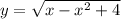 y=\sqrt{x-x^{2} +4}