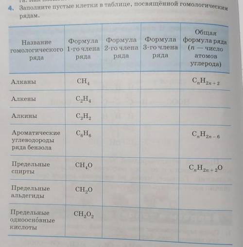 очень нужно<3Нужно заполнить табличку очень