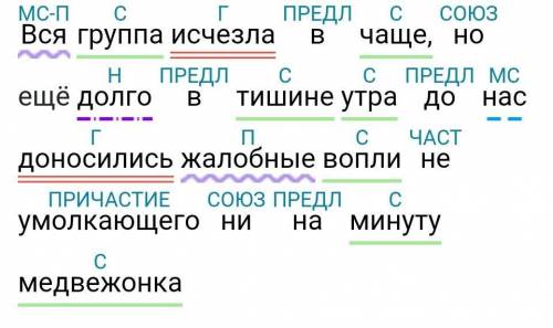 Синтаксический разбор предложения Вся группа исчезла в чаще , но ещё долго в тишине утра до нас доно