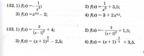 Степная функция и ее свойства и график132(2,4) 133(2,4)