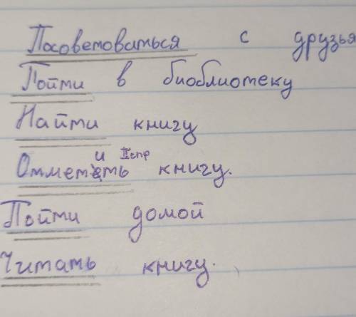 Правильно ли я отметил грамматическую основу??​