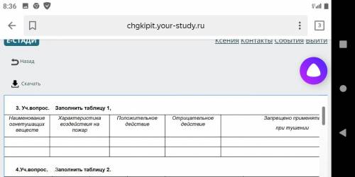 заполнить Буду вам благодарна , умоляю кто нибудь .