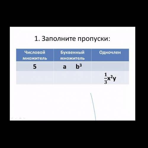 1. Заполните пропуски: Числовой Множитель Одночлен Буквенный Множитель а b3 5