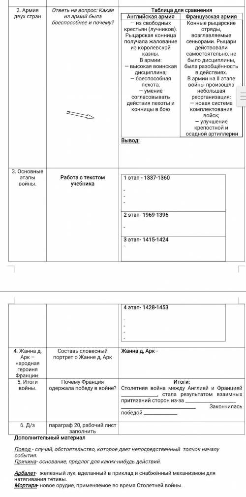 Нужно сделать таблицу по теме Столетняя война 1337-1453 ггесли что ответ на первый вопрос я знаю поэ