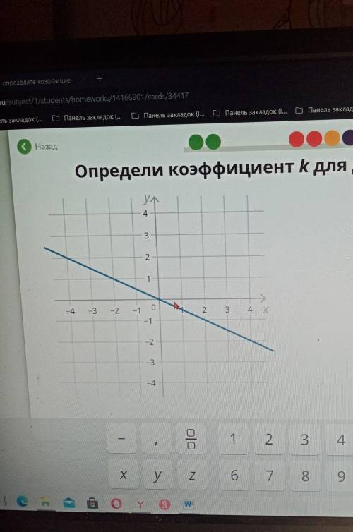 Определите коэффициент K для данной прямой​