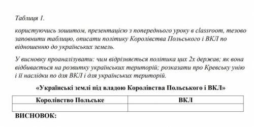 Описати політику Королівства Польського і ВКЛ по відношенню до українських земель. ​