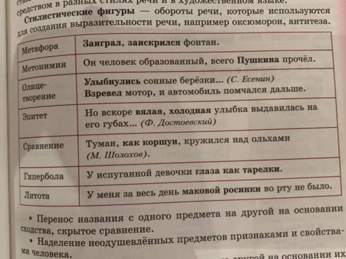 В тексте найдите известные вам выразительные средства языка, запишите их в тетрадь в виде таблицы (о