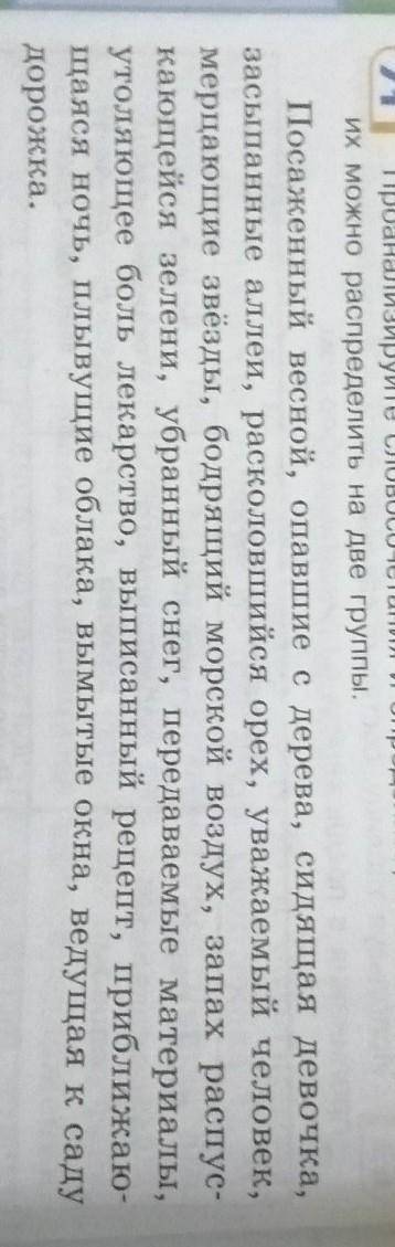 нужно придумать со всеми этими словосочетаниями причастия.​