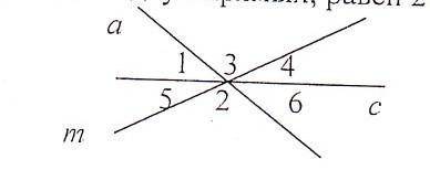 Дано: угол 1= 30⁰ угол 2=140⁰найти: угол 3, угол 4, угол 5, угол 6.​