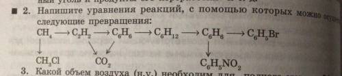 Напишите уравнение реакций, с которых можно осуществить следующие превращения