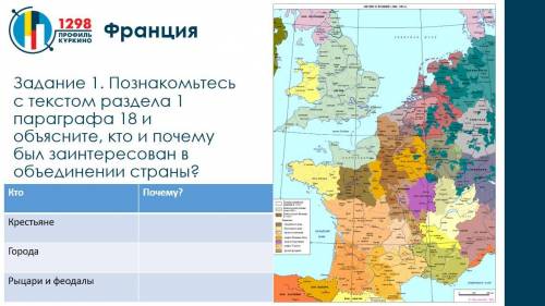 Почему крестьяне,города,рыцари и фиодалы были заинтересованы в обеденение страны .