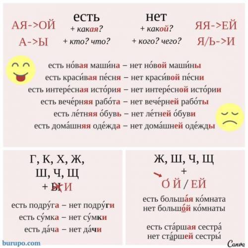 Как будет если родительный падеж вопроч мужской род какого и среднего какого а женскаво какой так ка